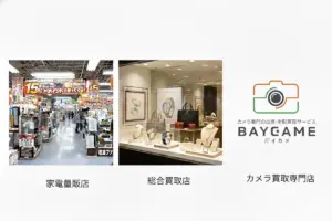 家電量販店・総合買取店・カメラ買取専門店の違いを比較した買取店イメージ